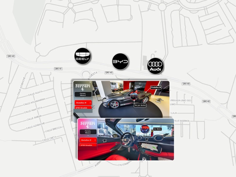 Innovación Automotriz